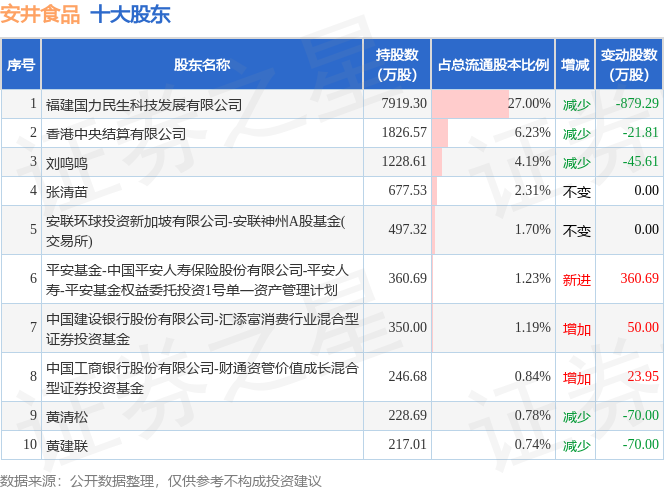 天博b综合体育官方app下载