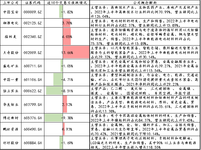 产业端VS资金端！双方博弈对打，铝价有强支撑？