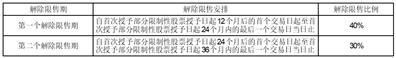 国外视频排行_å哔哩哔哩_Bilibili