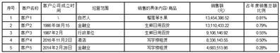 MGM美高梅平台游戏