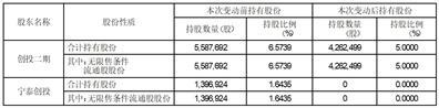888游戏网络平台