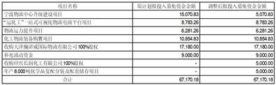 新皇冠体育网