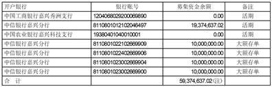 男友排行榜_-给大家推荐一下v1.35.82版本