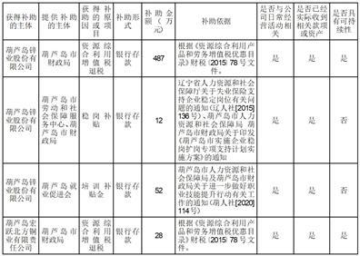亿博备用网