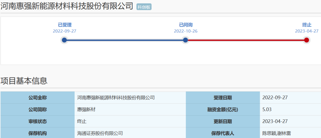 突发！海通证券被监管警示，事发3家科创板IPO保荐“一督就撤”