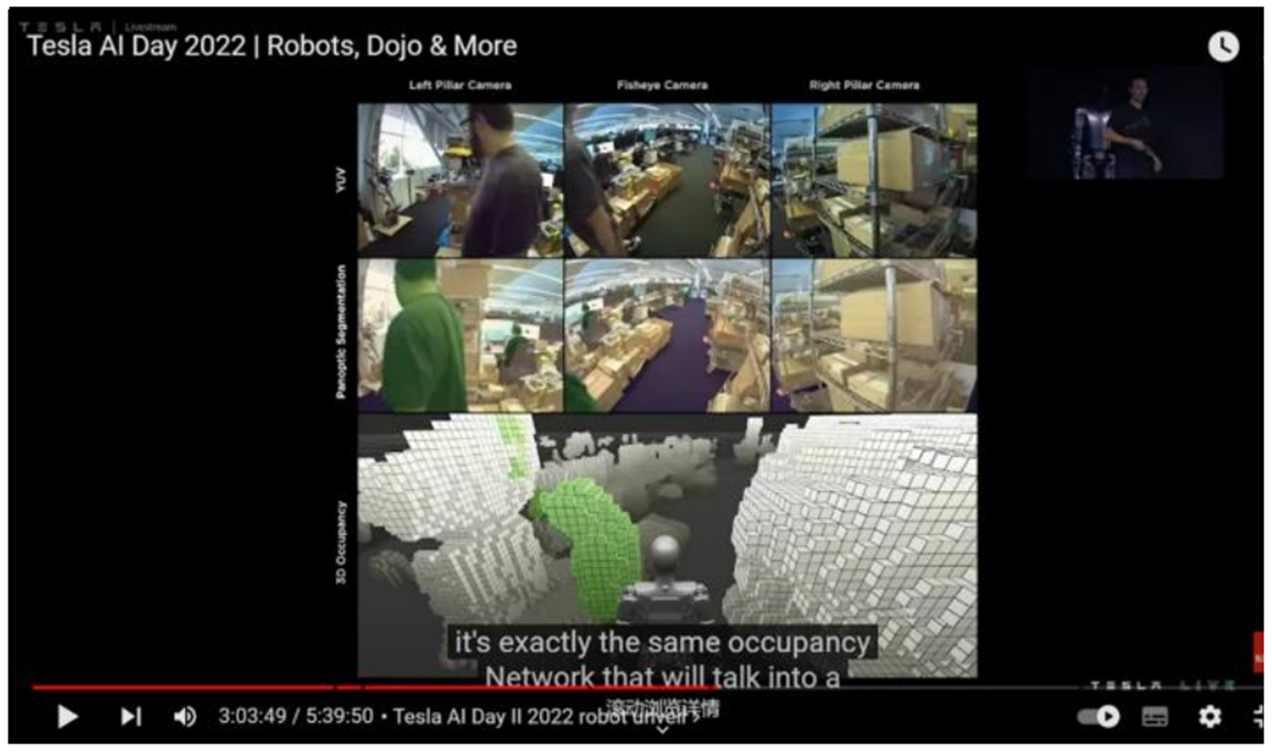 当自动驾驶遇上大模型 机器人加速“直立行走” 这些零部件成未来降本关键