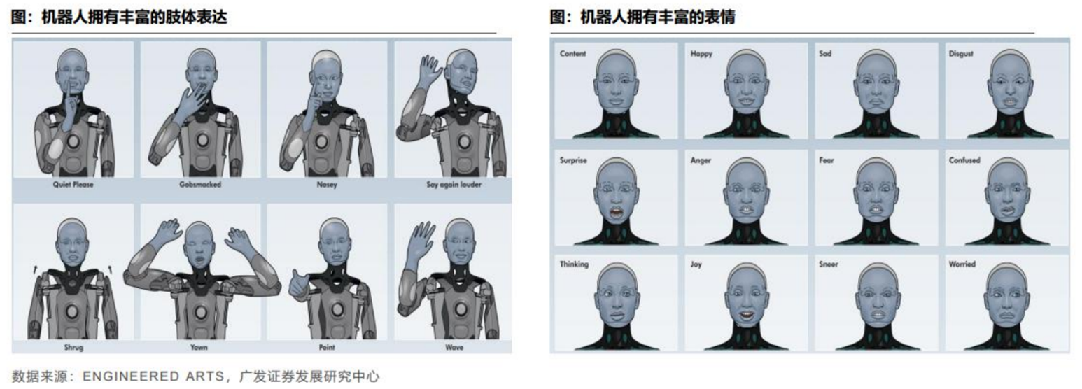 当自动驾驶遇上大模型 机器人加速“直立行走” 这些零部件成未来降本关键