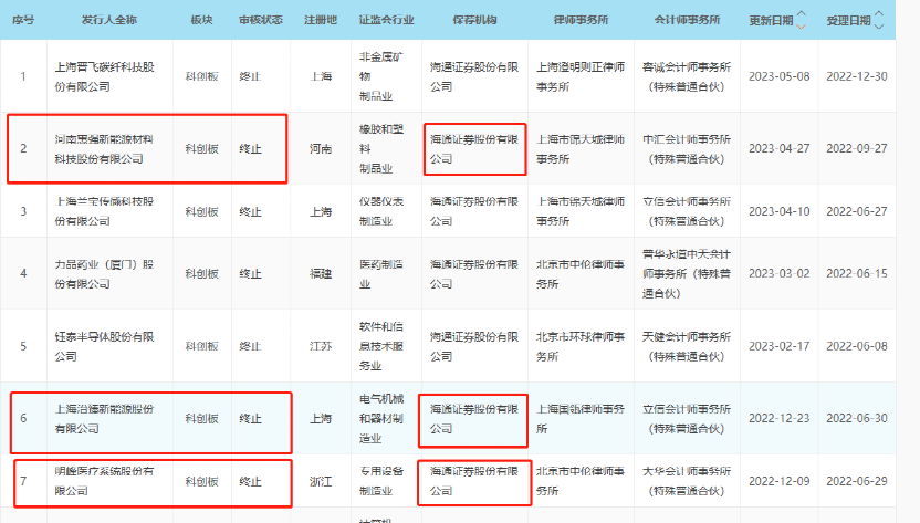 欧宝体肓平台