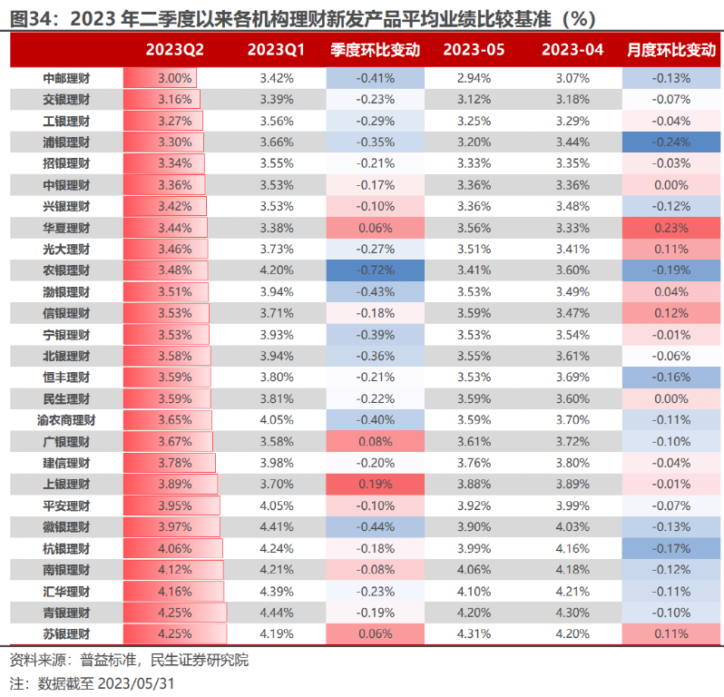 皇冠下注软件
