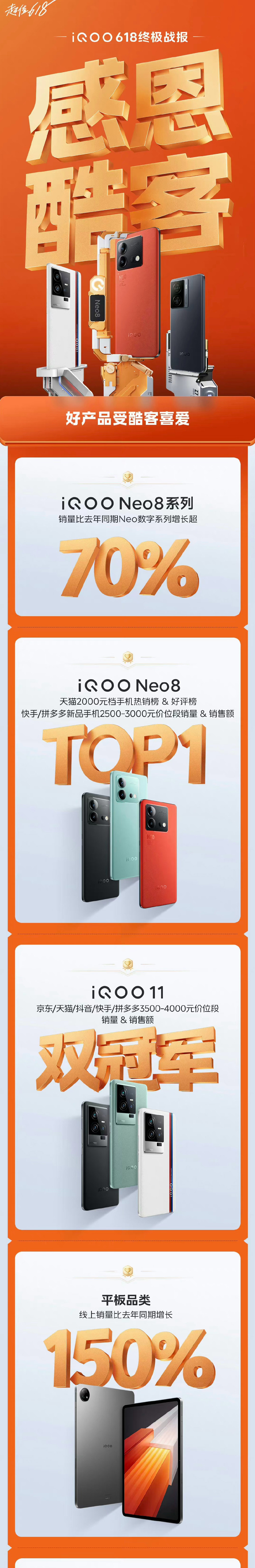 各大手机厂商公布 618 战报：小米累计支付金额突破 194 亿元，OPPO 号称“遥遥领先”