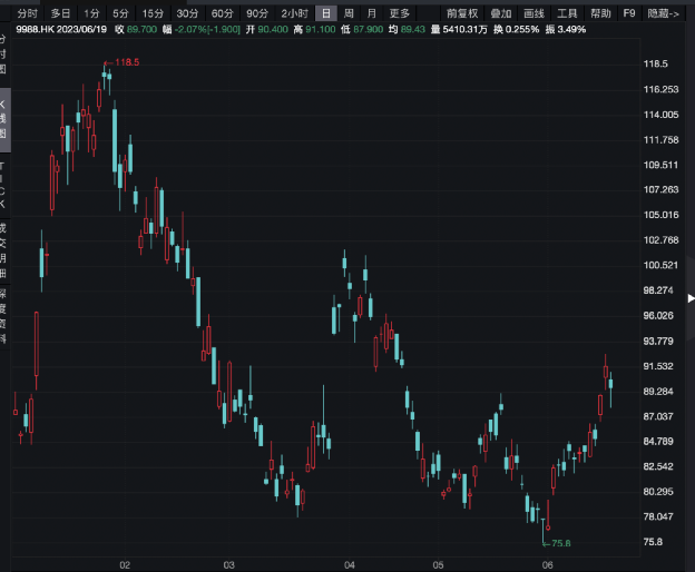 突然，李嘉诚又出手