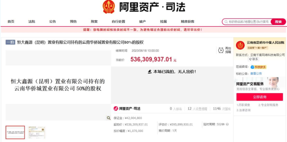 来源:阿里法拍