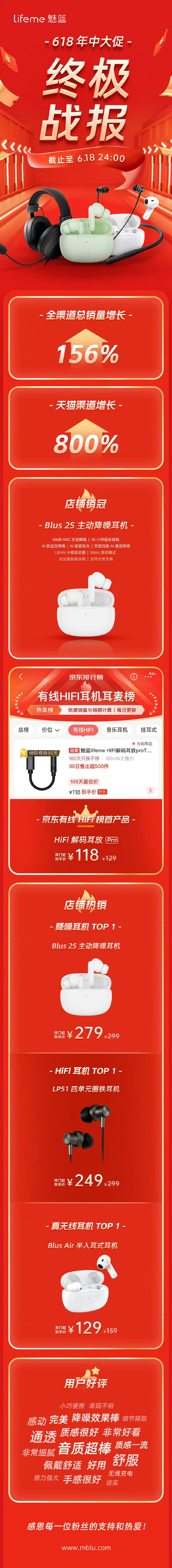 各大手机厂商公布 618 战报：小米累计支付金额突破 194 亿元，OPPO 号称“遥遥领先”