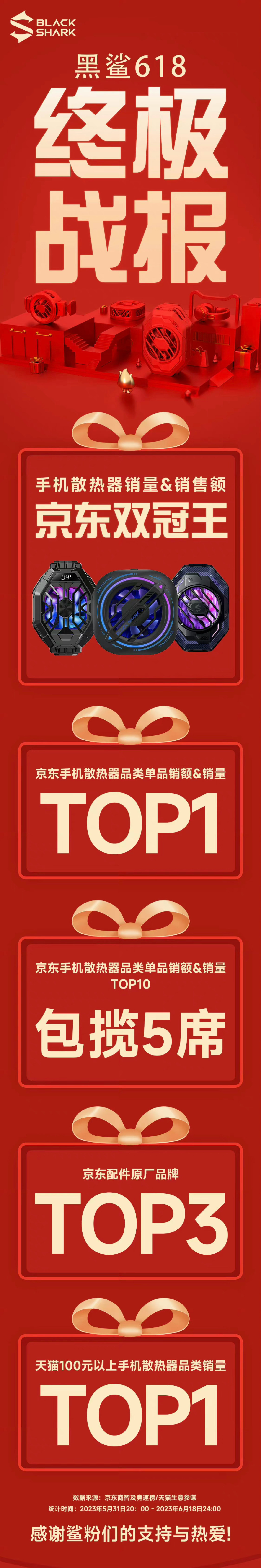 各大手机厂商公布 618 战报：小米累计支付金额突破 194 亿元，OPPO 号称“遥遥领先”