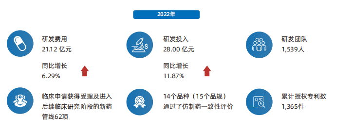 图片来源:报告截图