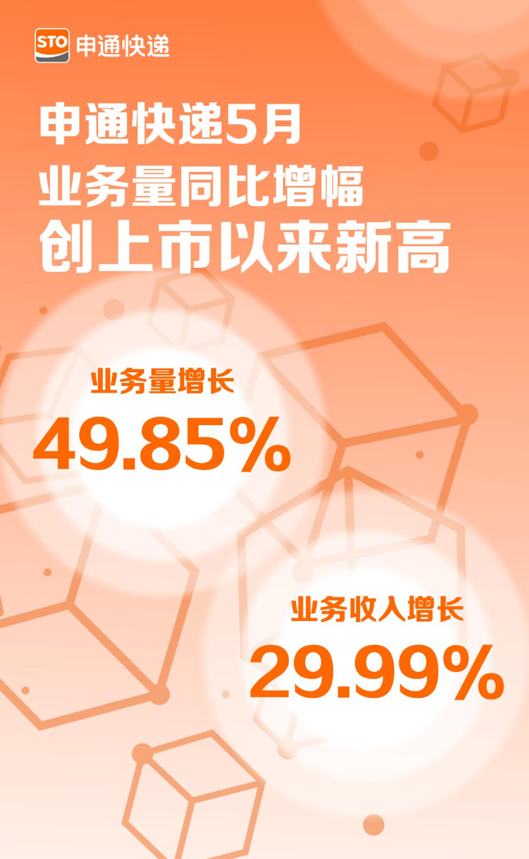 申通“最热”五月天