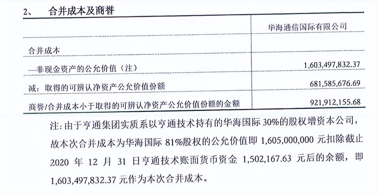 亨通光电实控人短短数月套现获利翻倍，拟分拆上市主体商誉压顶
