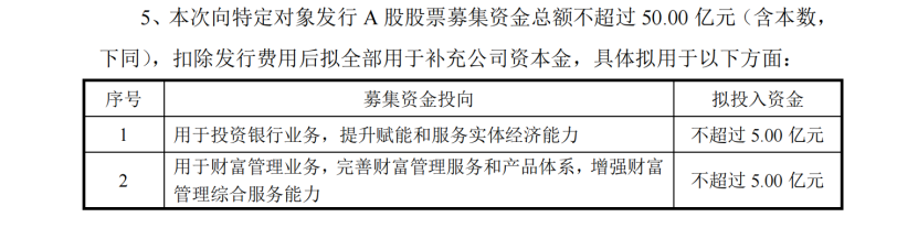 截取于南京证券6月20日公告的定增预案