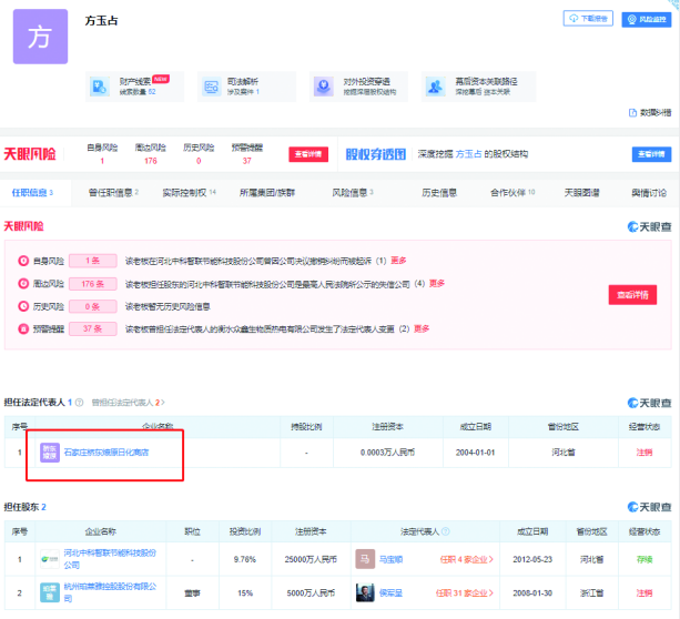图片来源:天眼查。图中显示方玉占曾担任燎原日货化商店法定代表人。