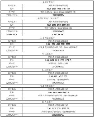 富国兴享回报6个月持有期混合型证券投资基金基金份额发售公告