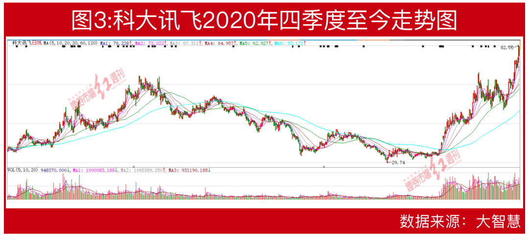 葛卫东夫人现身?