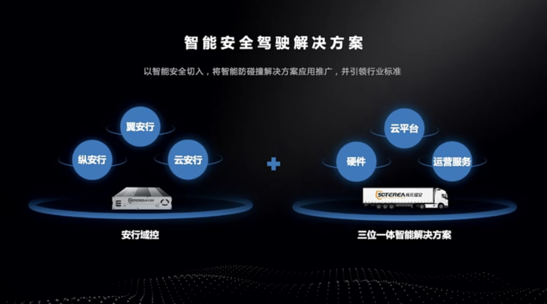 依视路a3雾显是什么样的图片,依视路a3有雾显吗