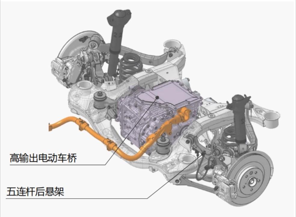 　　图注：多连杆式独立悬架