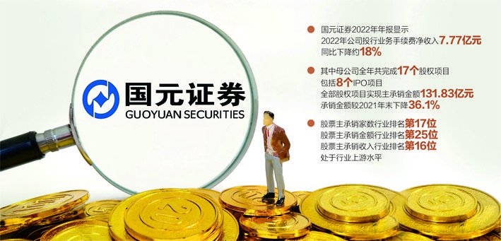 数据来源:记者整理 视觉中国图 杨靖制图