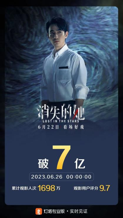 图片来源:灯塔专业版