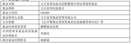 方正富邦基金闻晨雨离任3只基金