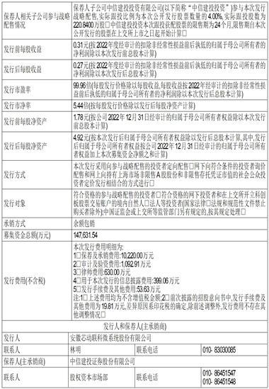 安徽芯动联科微系统股份有限公司首次公开发行股票并在科创板上市招股说明书提示性公告