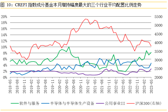 阳光股份股票最新走势 7345-627b09fe67a85dbc0d741c3a14b4a19a.png