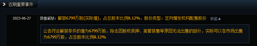 图片来源:同花顺