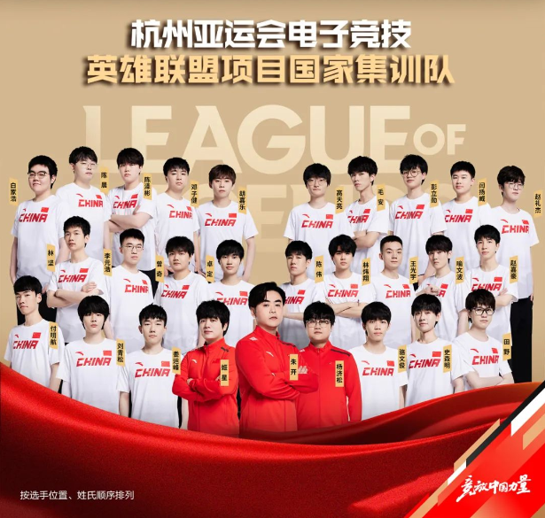 图:杭州亚运会电子竞技英雄联盟项目国家集训队,来源:网络