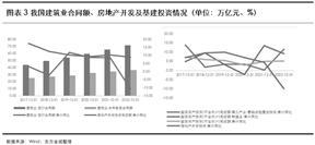 深圳中天精装股份有限公司关于特定股东减持股份的预披露公告