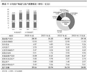深圳中天精装股份有限公司关于特定股东减持股份的预披露公告
