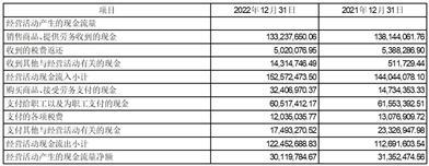 三未信安科技股份有限公司关于收购资产的补充公告