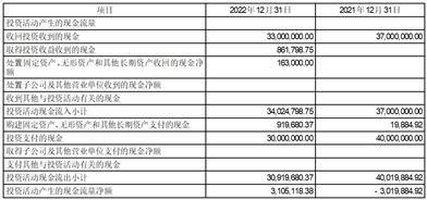 三未信安科技股份有限公司关于收购资产的补充公告
