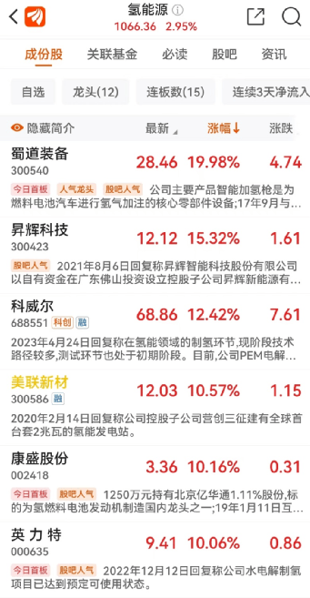 大乌龙？致多股涨超10%后，350亿招标突然终止！背后公司成立9天就发招标文件，各方回应来了