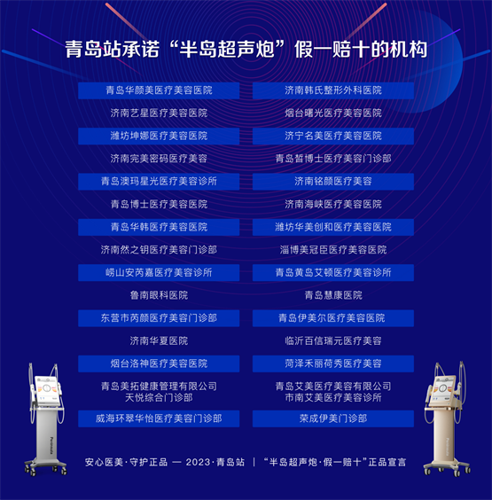 图:青岛站30家正品宣言机构