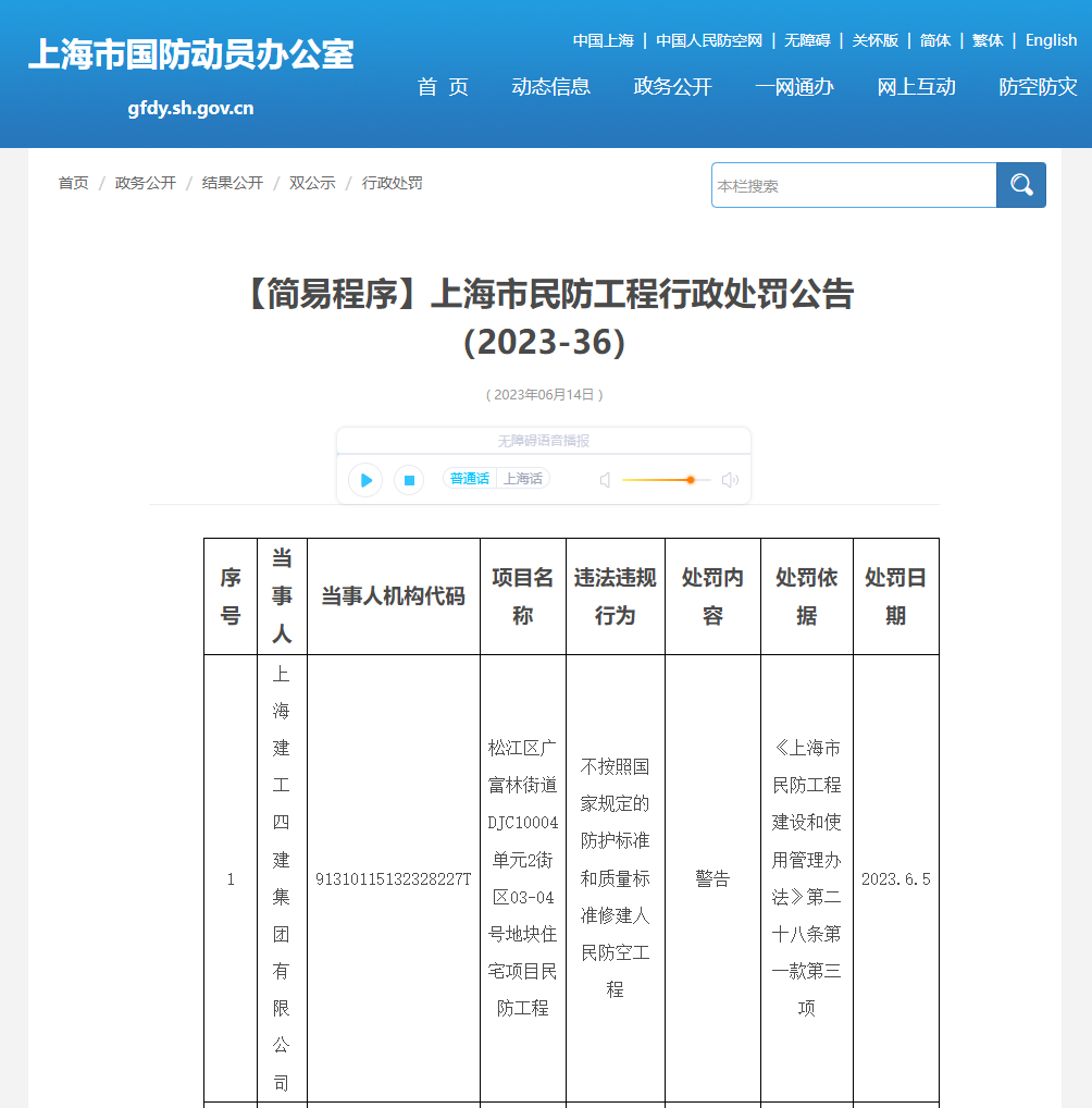(图源:上海市国防动员办公室)