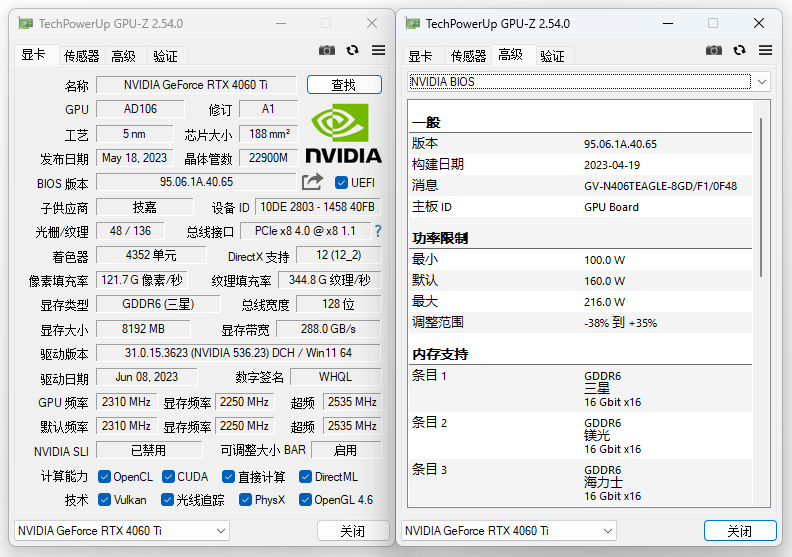 小身材能供电216W！技嘉猎鹰RTX 4060 Ti Eagle显卡评测：温控相当到位