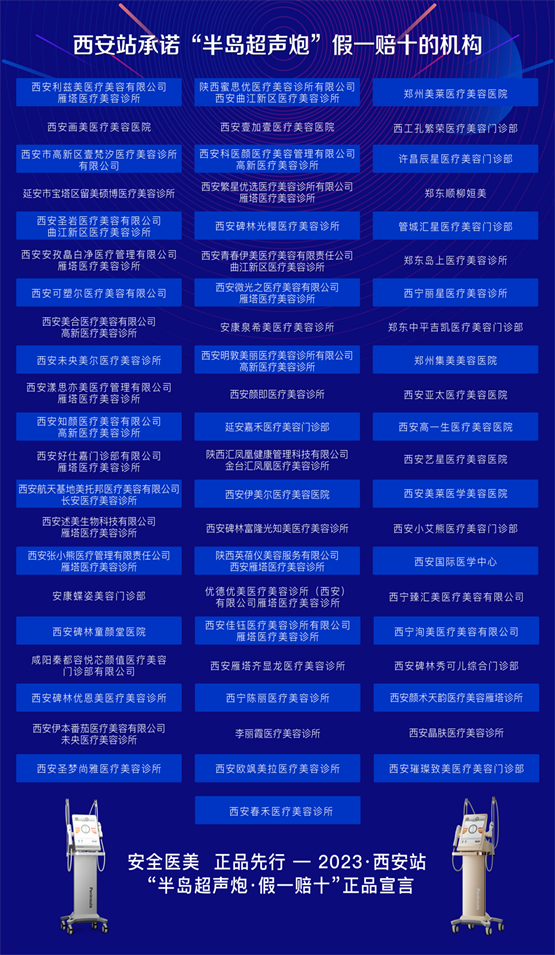 图:西安站64家正品宣言机构