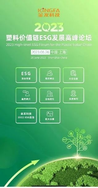 绿色低碳办会,无纸化线上系统