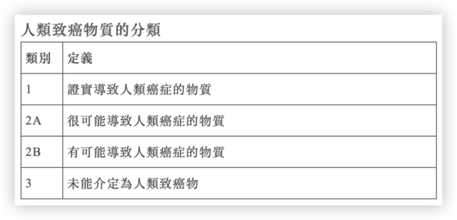 无糖饮料最常见甜味剂致癌？肥宅快乐水快乐不起来了