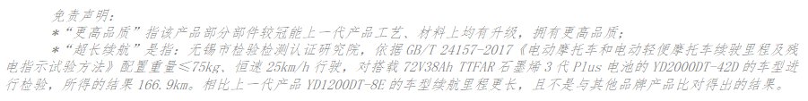 (来源:新视线)