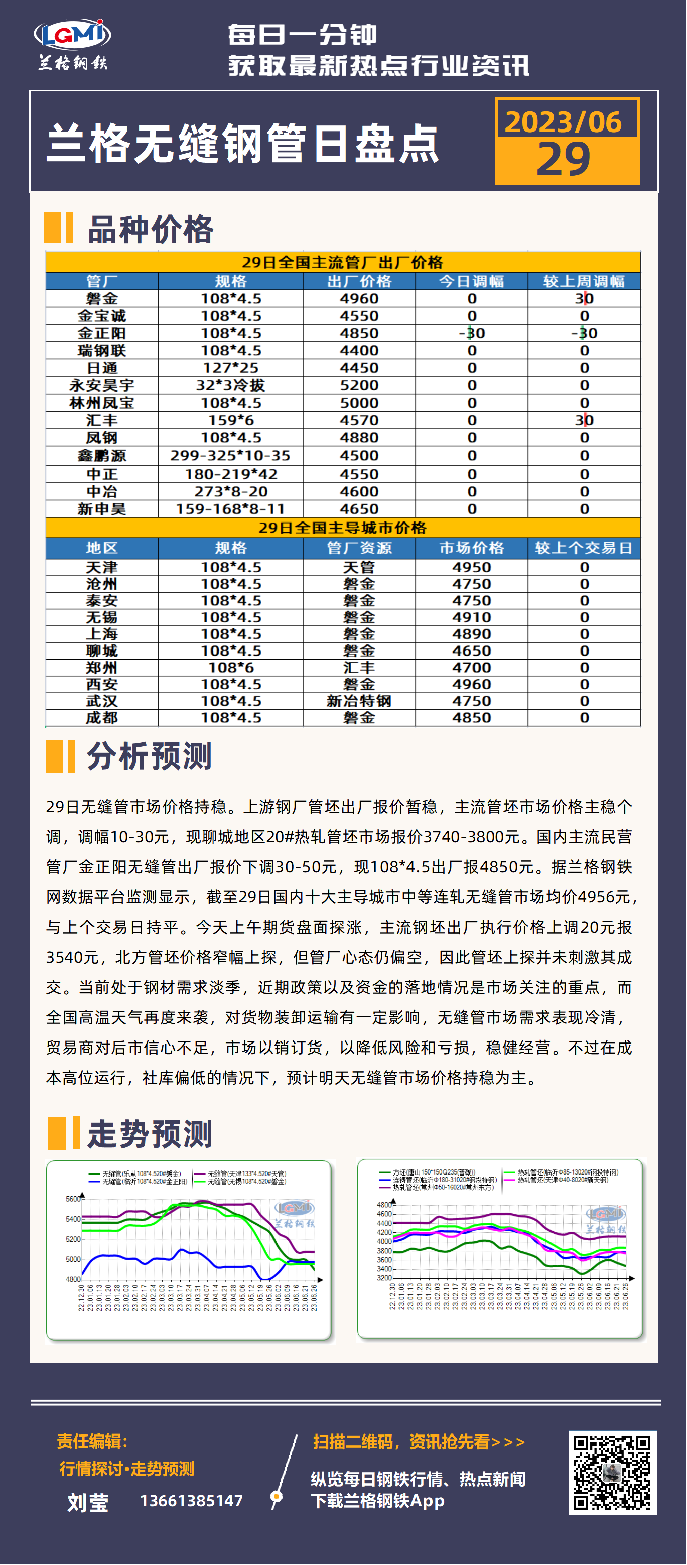 兰格无缝管日盘点：高成本低社库 支撑无缝管价格弱势运行