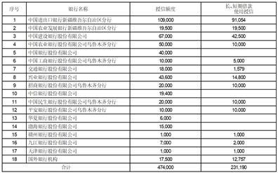 美克国际家居用品股份有限公司关于2022年年度报告的信息披露监管工作函的回复公告