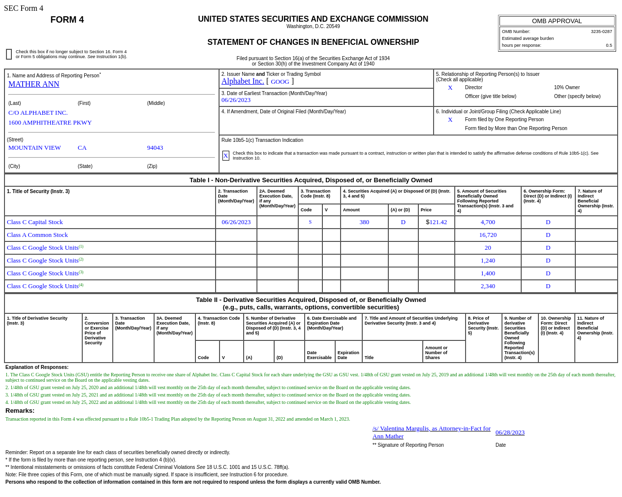 谷歌-C(GOOG.US)董事售出380股普通股股份，价值约为4.61万美元
