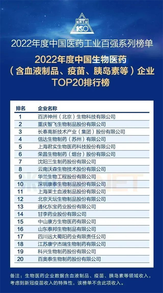 (来源:新视线)